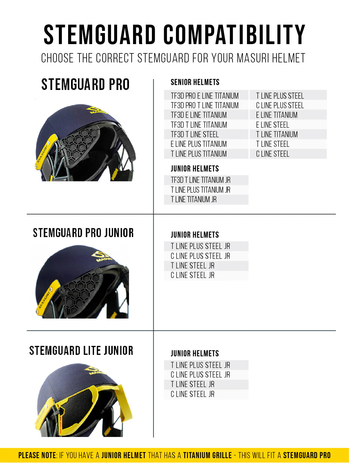 Masuri Stem Guard Pro Junior