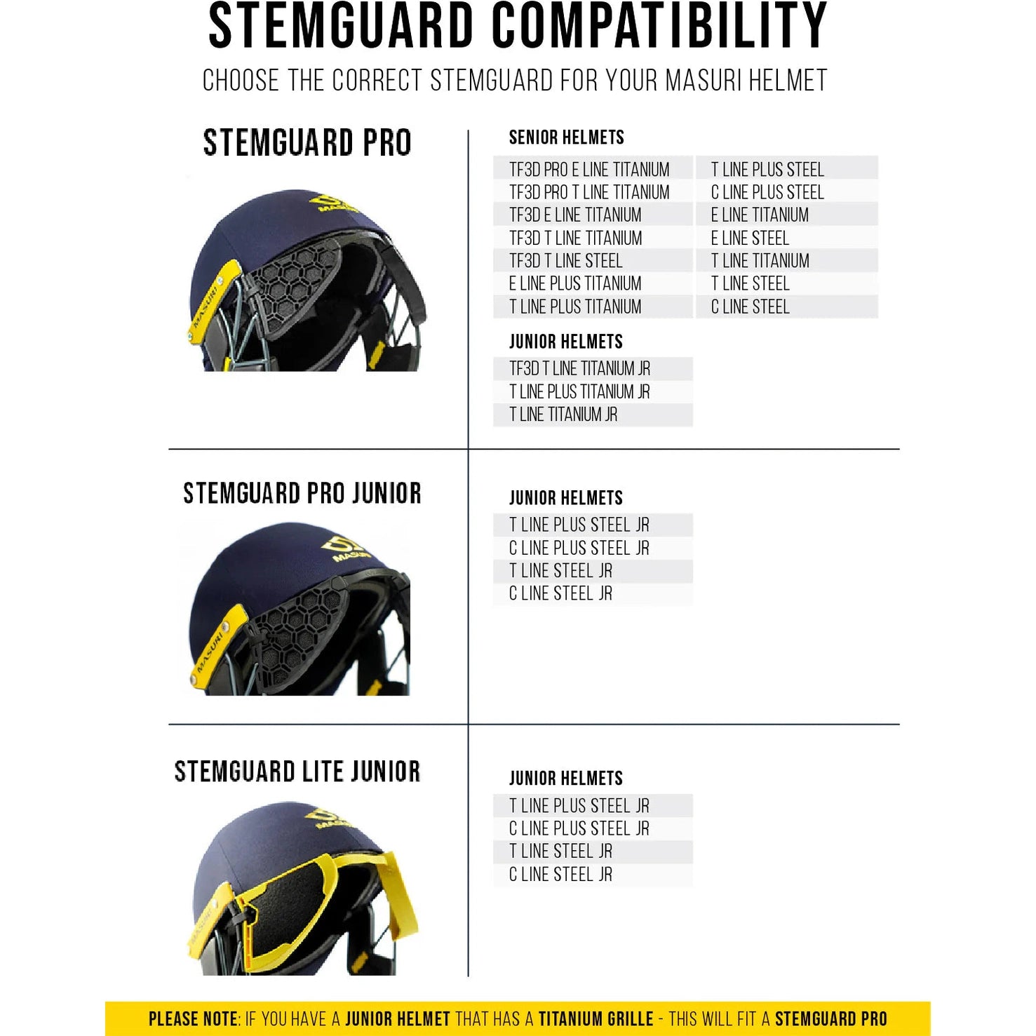 Masuri Stem Guard Pro Junior