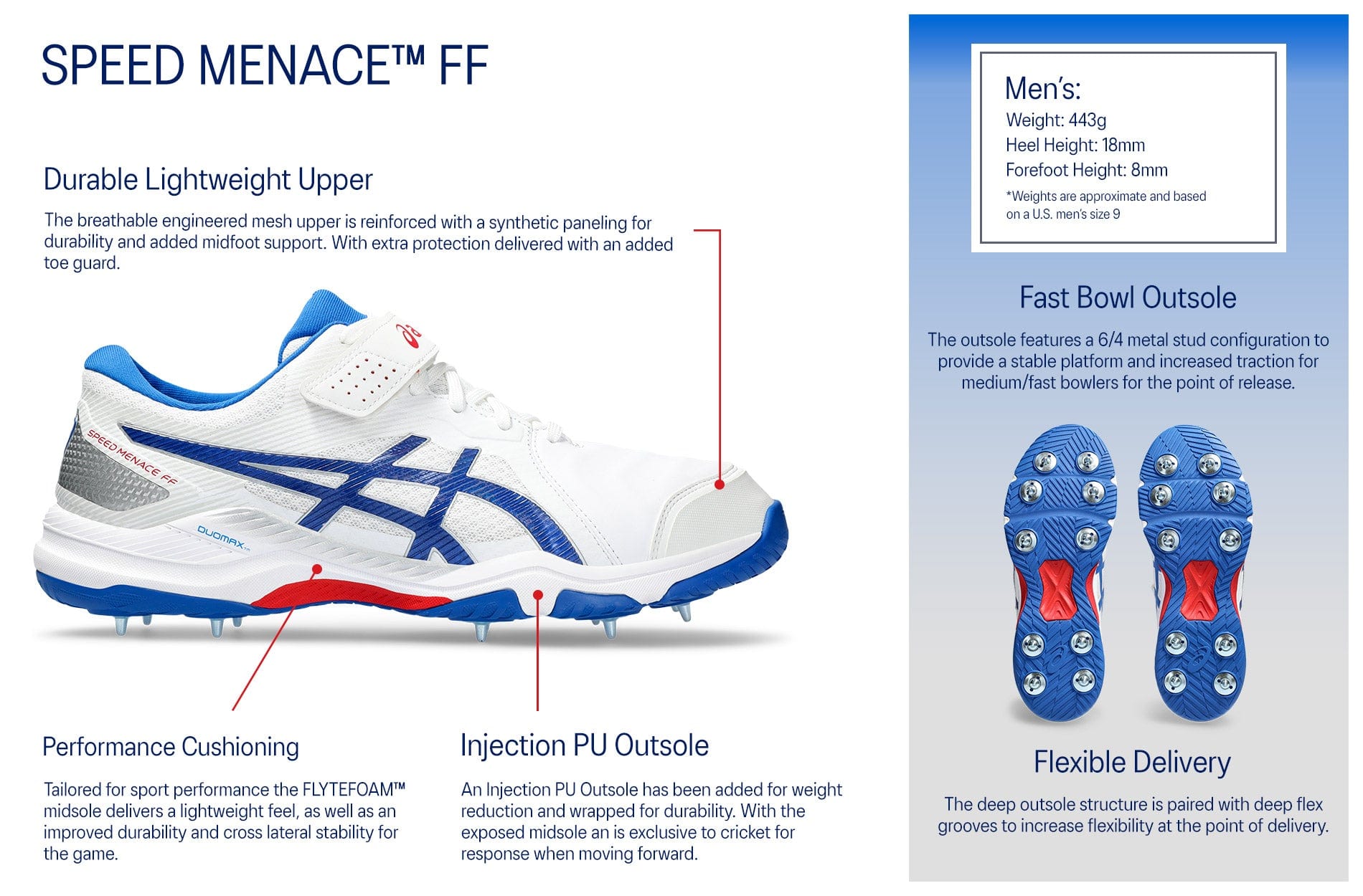 Asics gel speed menace cricket shoes online