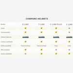 Masuri Club Helmet Deer Park Cricket Club Helmet