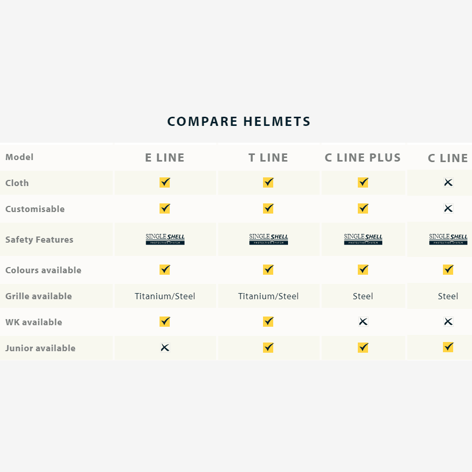 Masuri Club Helmet Deer Park Cricket Club Helmet