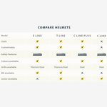 Masuri Club Helmet Seddon Cricket Club Helmet