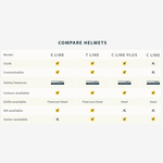 Masuri Club Helmet Williamstown Colts Cricket Club Helmet