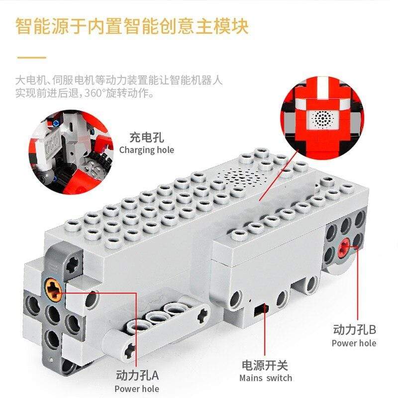 Mould King Toys MOULD KING 13001-13004 Robot