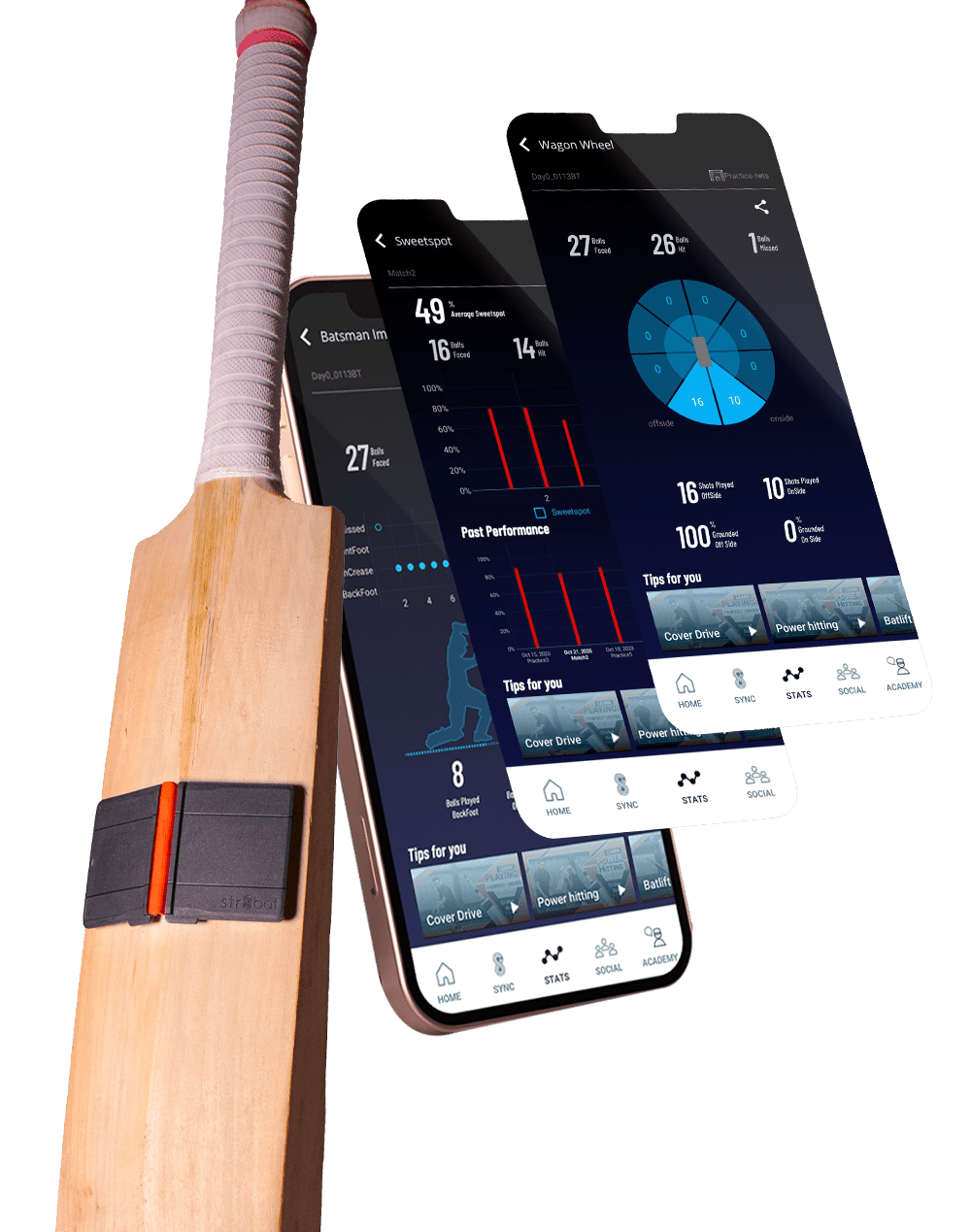 Stancebeam Cricket Bats Str8bat Cricket Bat Sensor