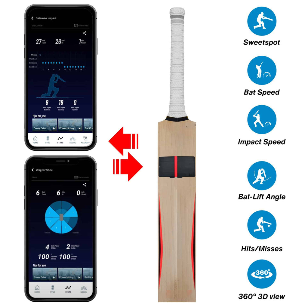Bat Sensor Vector Str8bat Cricket Bat Sensor
